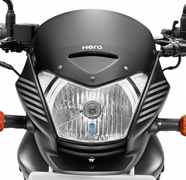 Headlights With Pilot Lamps