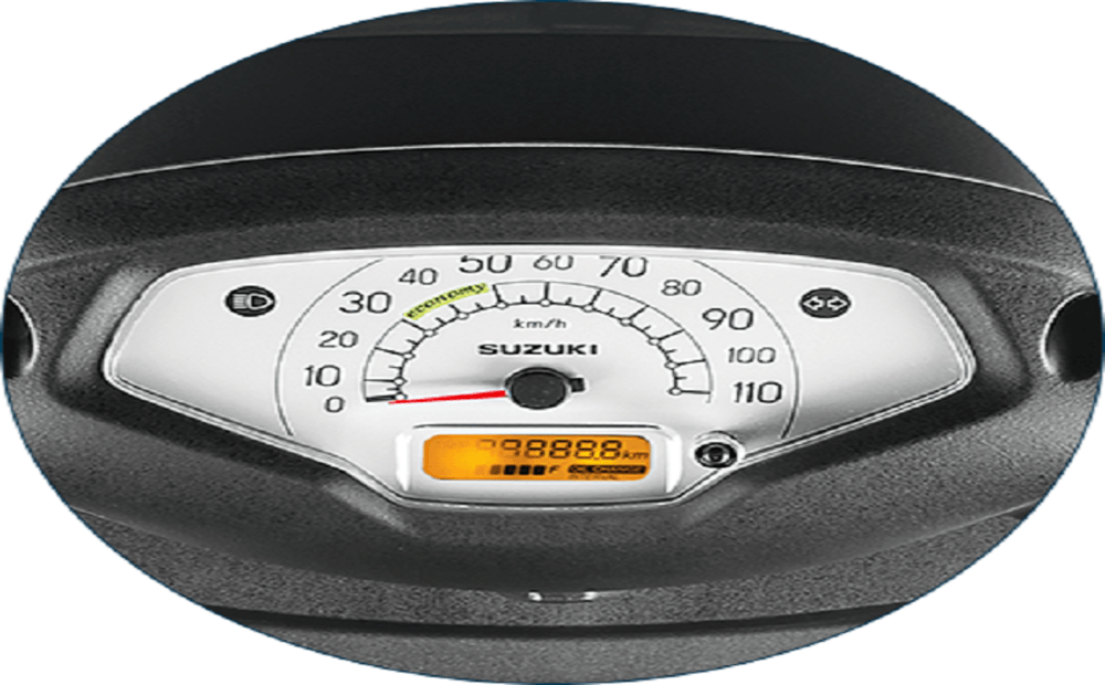 Digital Speedomter