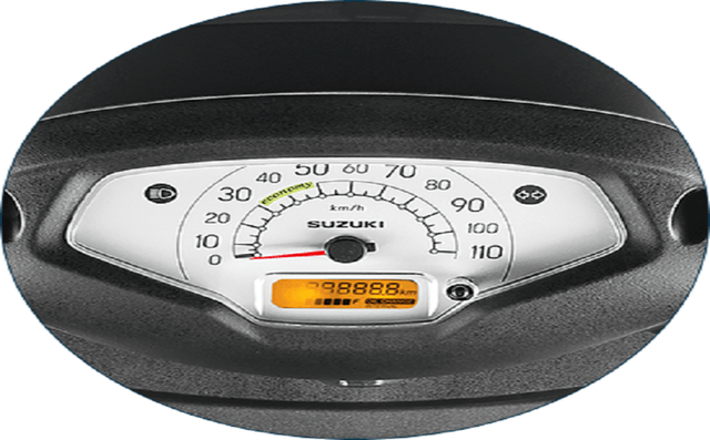 Digital Speedomter