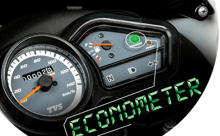 Econometer