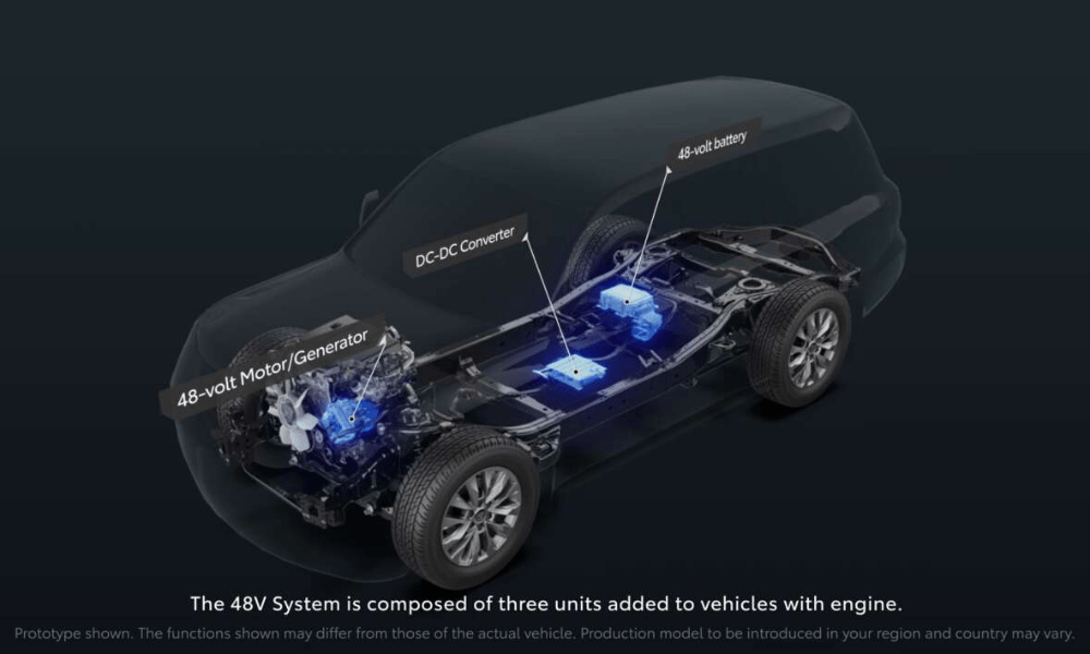 Toyota Globally Unveils 48-Volt Mild Hybrid System for Hilux and Land Cruiser Prado