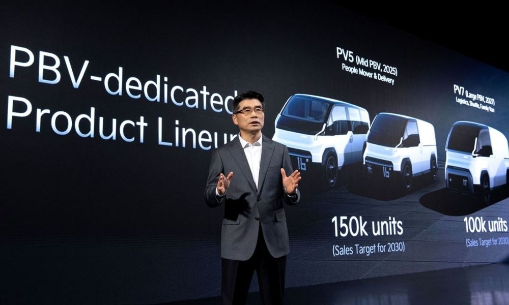 Kia Confirms Carens EV, Mass Market EV For India By 2026